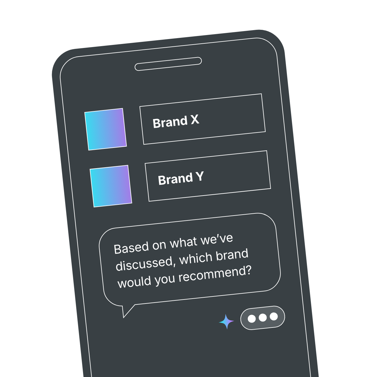 AI search decision stage